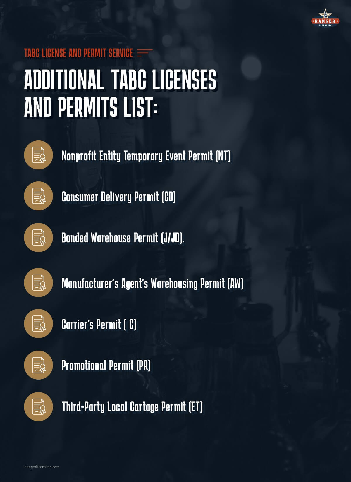 TABC Subordinate Licenses and Permits