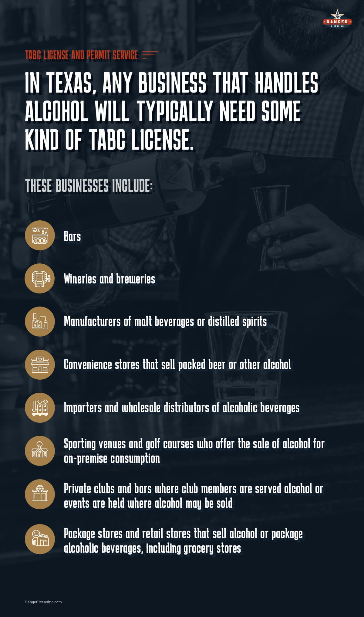 Business that need a TABC License or Permit