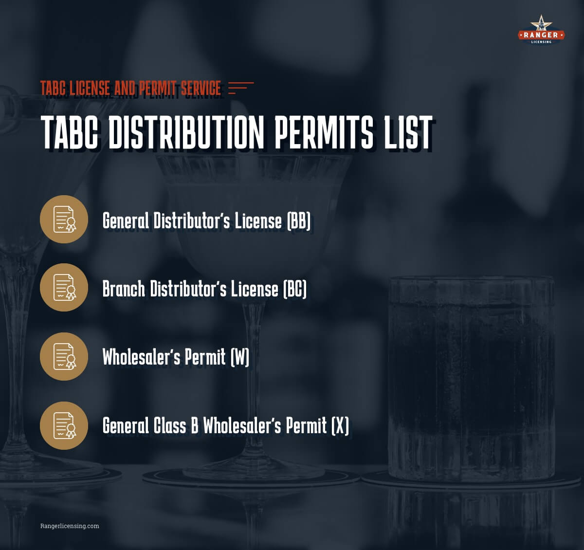 TABC Manufacturing Permits